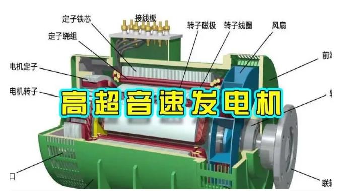 扬中颠覆你对发电方式的认知！中国革命性发电机公开揭秘 